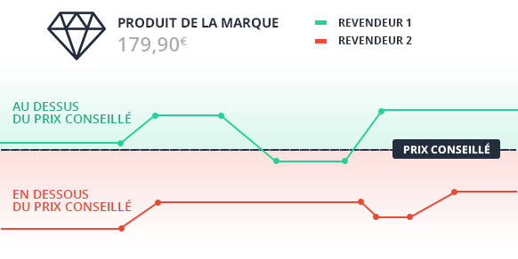 historiquemarquefr_11